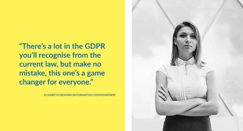 Crossbow, GDPR implementation workshop, page 2