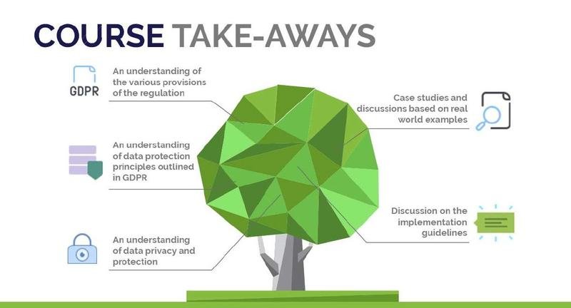 Crossbow, GDPR implementation workshop, page 3